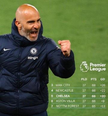 英超末轮几场焦点战,切尔西欧冠资格分析,蓝军当决赛对待