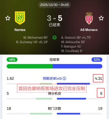 【017】02-14 04：05 法甲：摩纳哥vs南特